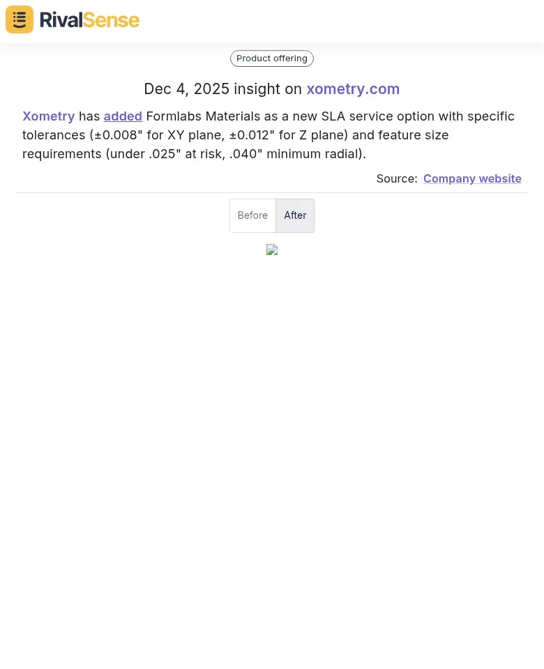 Xometry Formlabs SLA Service Option Tolerances