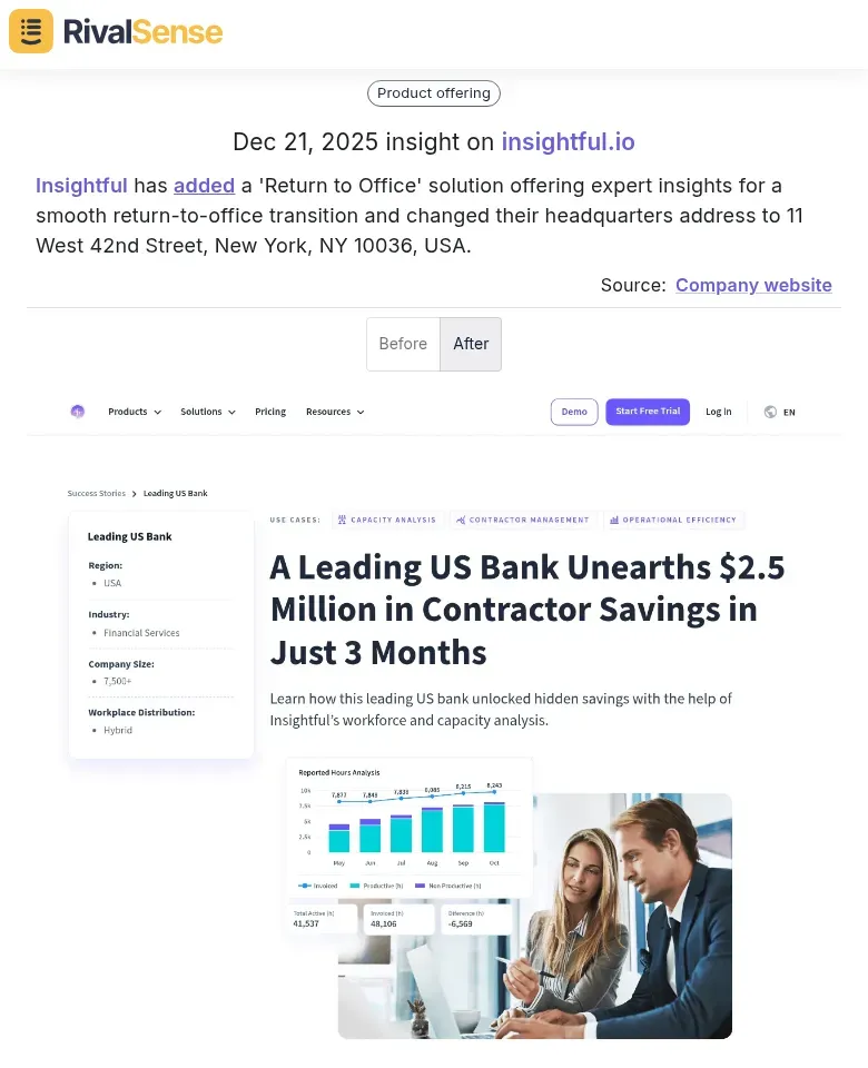 Insightful's Return to Office Solution and Address Change
