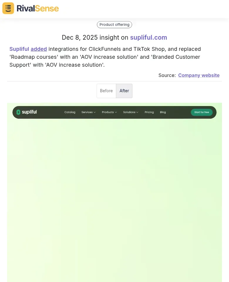 Supliful added integrations