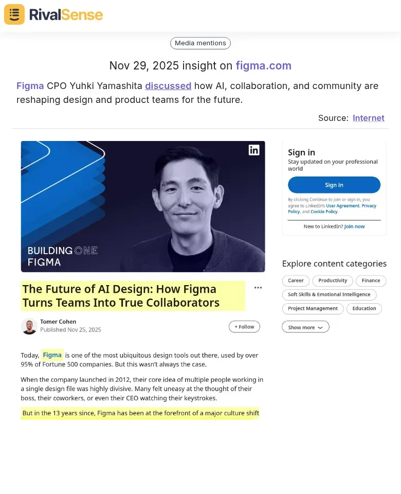 Figma AI and Community Insight