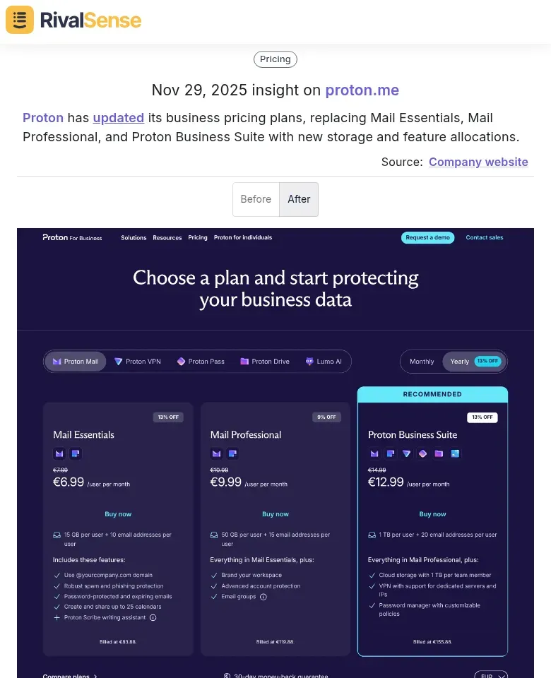 Proton Pricing Update