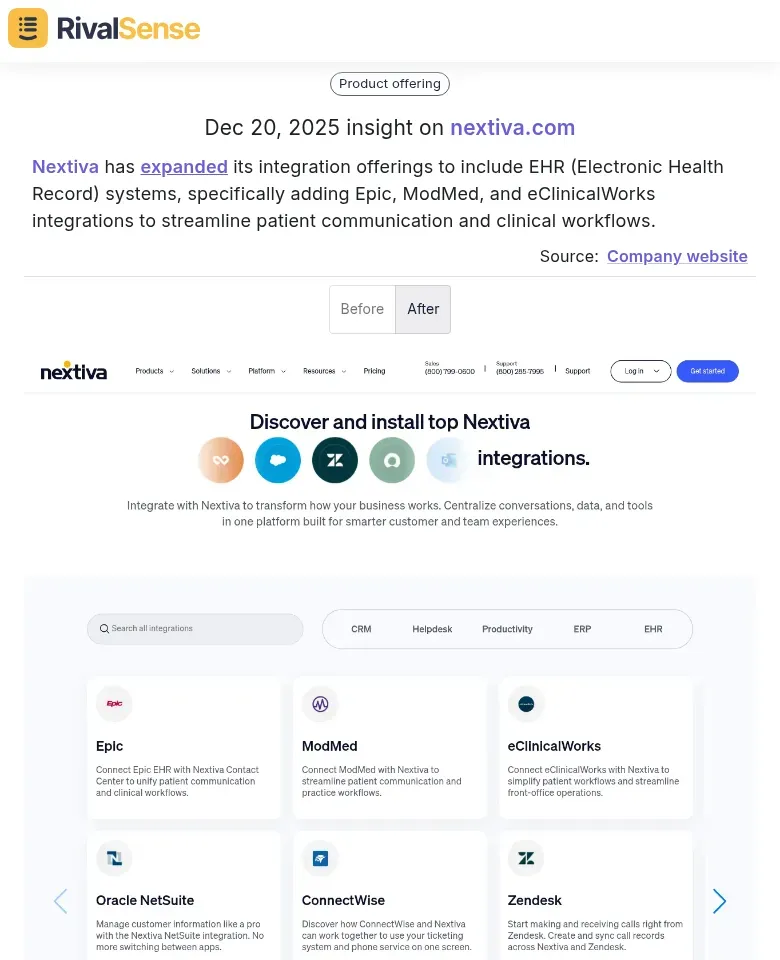 Nextiva EHR Integration Insight