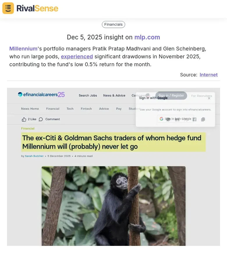 Millennium Drawdowns