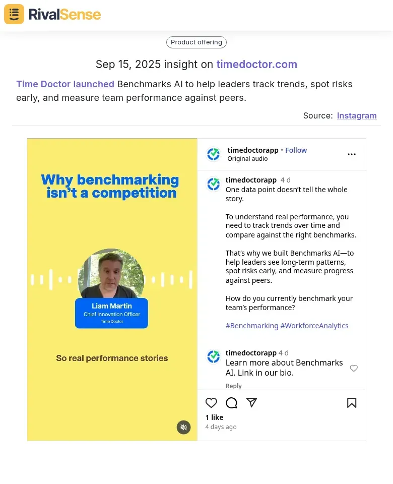 Time Doctor Benchmarks AI