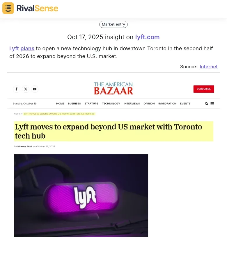 Market Expansion Insight