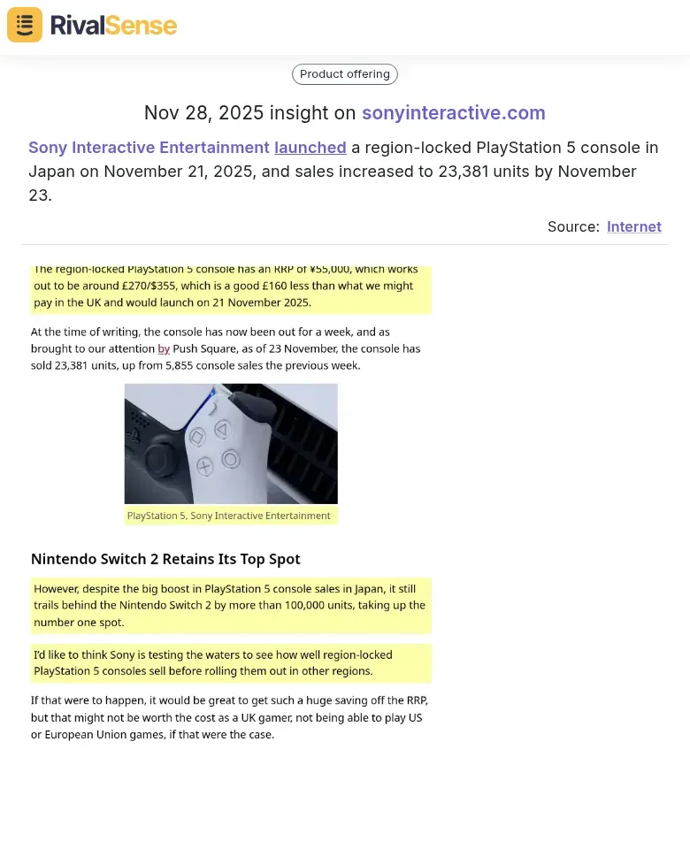 Sony PS5 Launch Insight