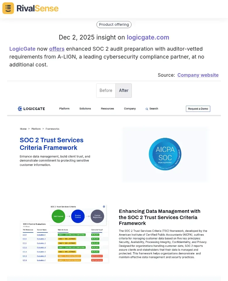 LogicGate enhanced SOC 2 audit preparation
