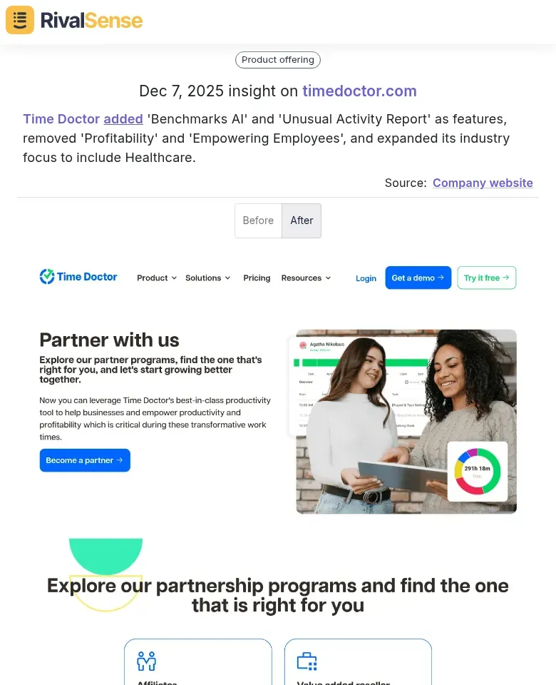 Time Doctor Industry Focus