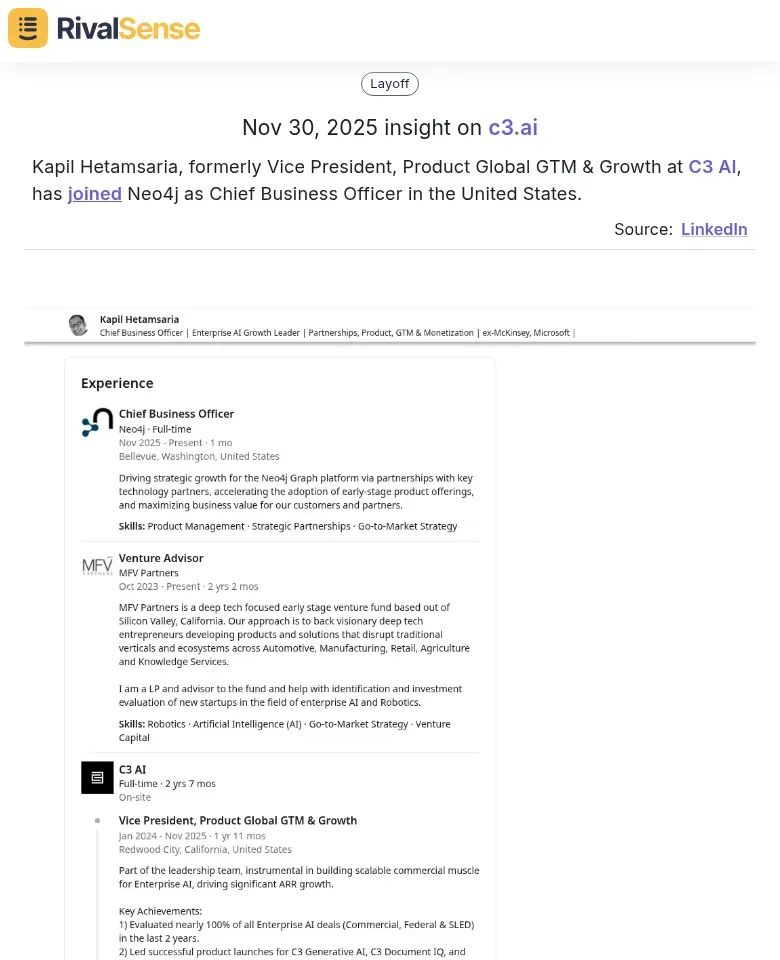 Kapil Hetamsaria Joins Neo4j