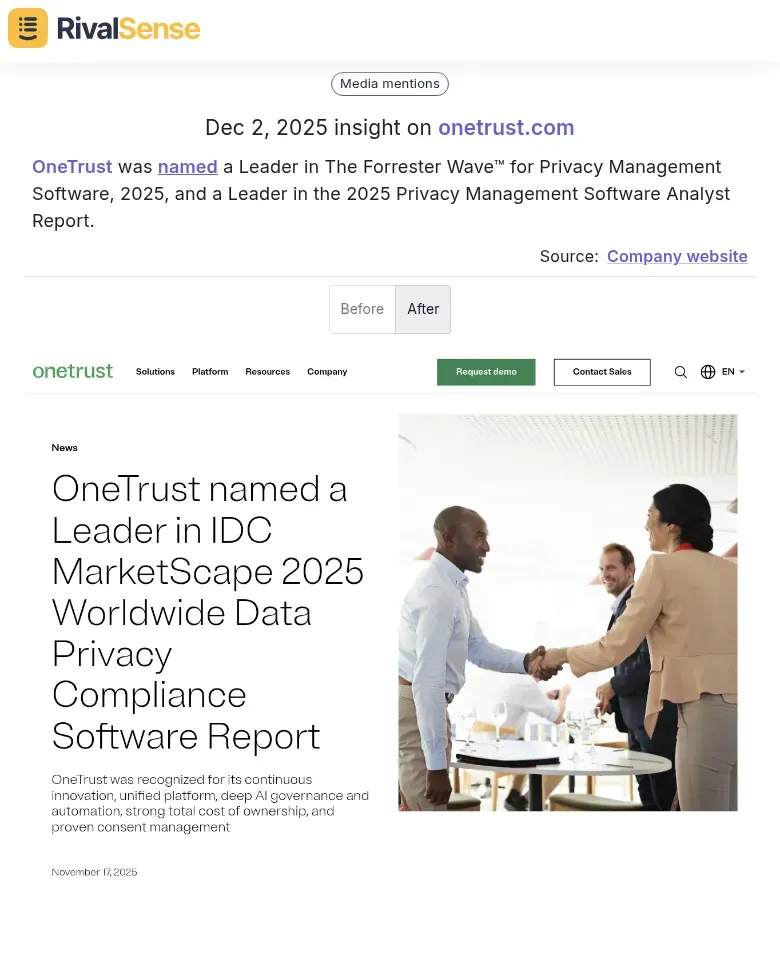 OneTrust Leader Recognition