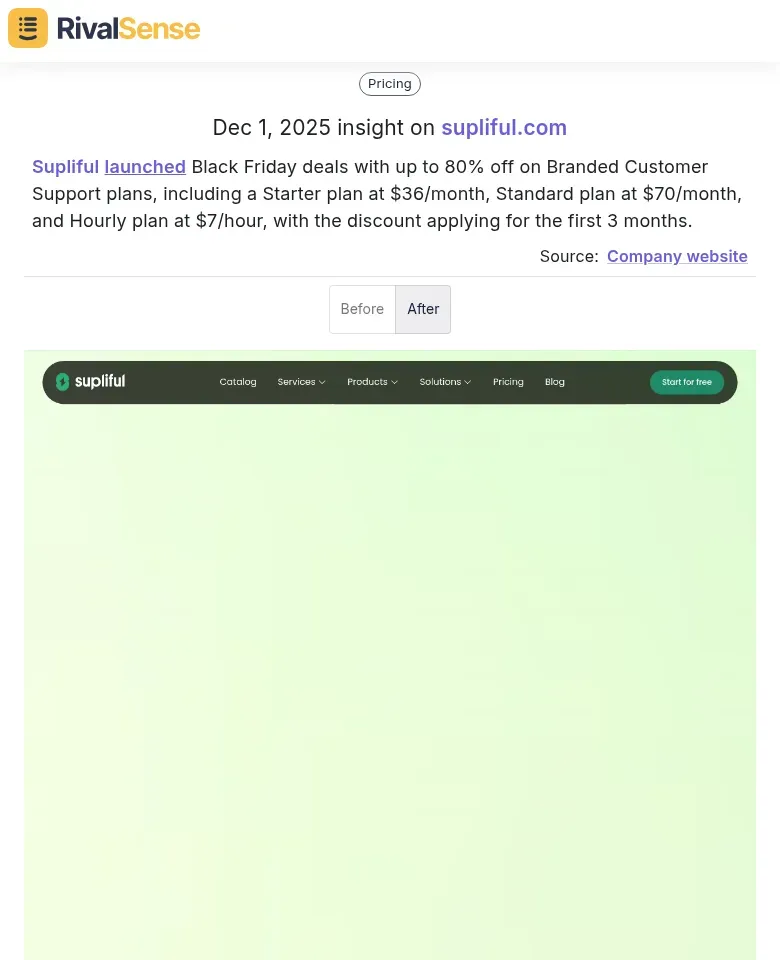 Supliful Black Friday Deals