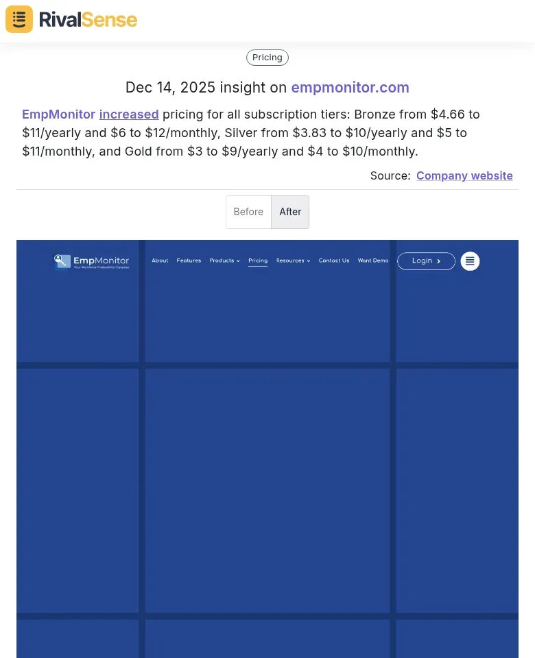 EmpMonitor Pricing Changes