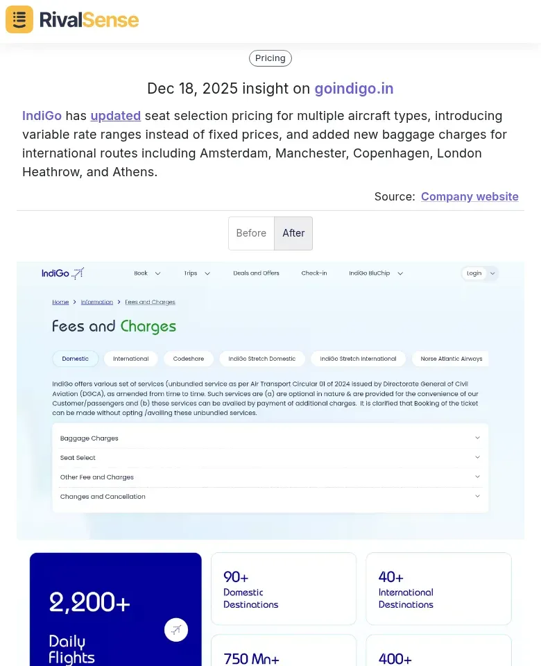 IndiGo Seat Selection Pricing Update