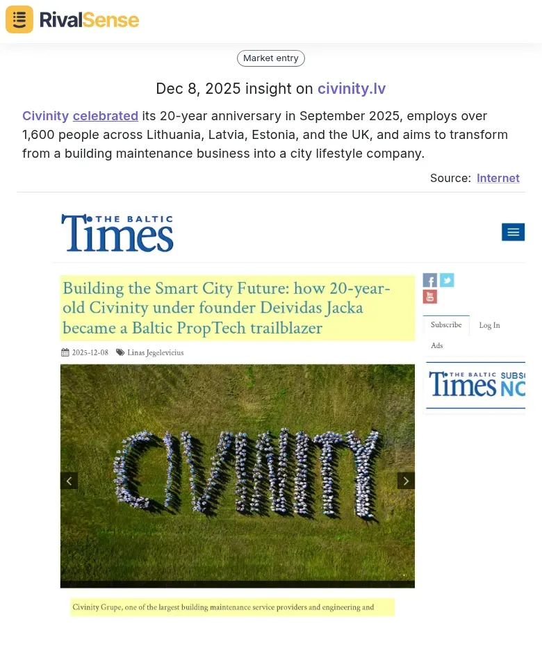 Civinity Anniversary