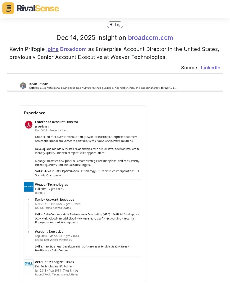 Kevin Prifogle Insight