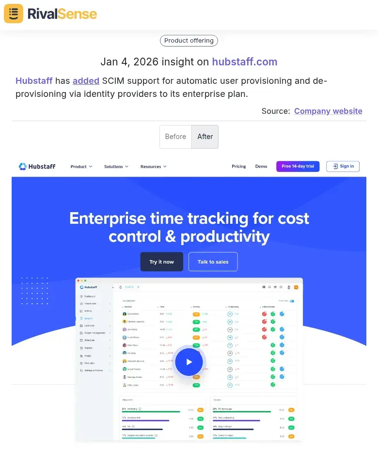 Hubstaff SCIM Support