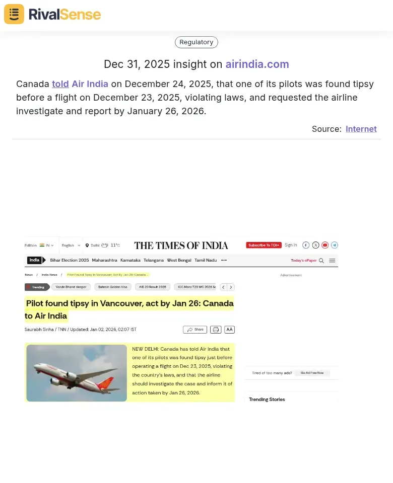 Air India compliance violation