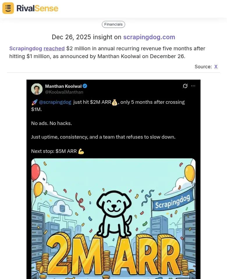 Scrapingdog revenue insight