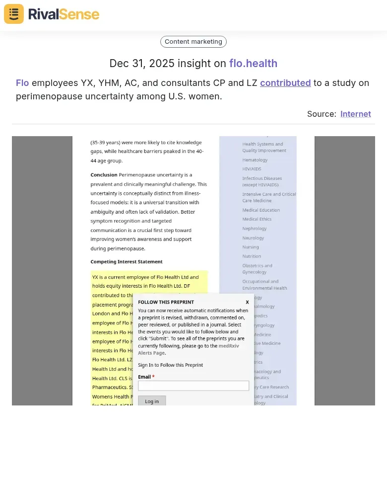 Flo Research Contribution on Perimenopause