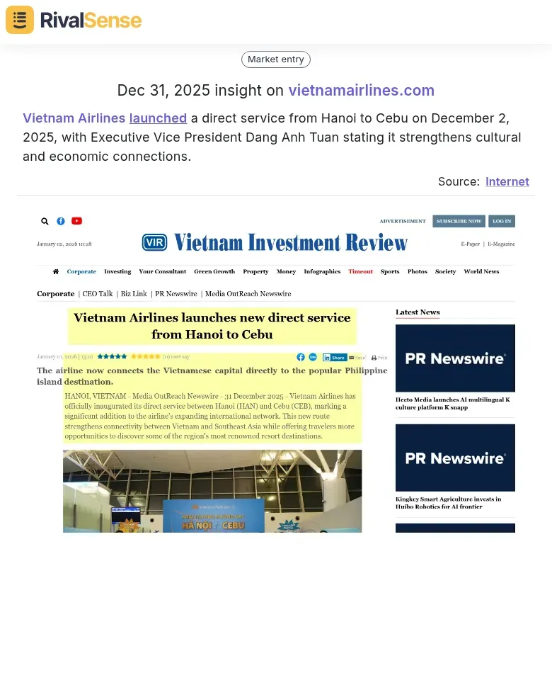 Vietnam Airlines Route