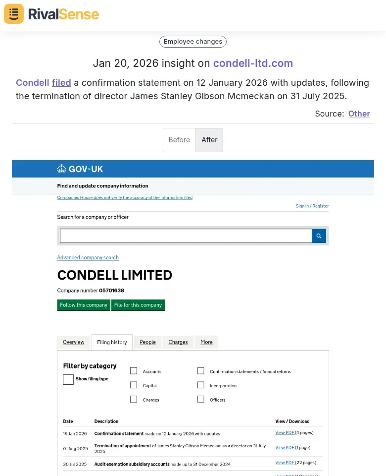 Condell Corporate Filing