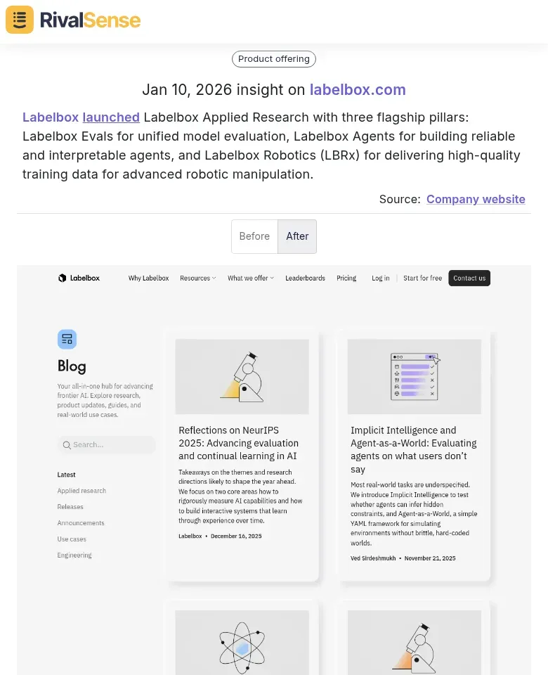 Labelbox Launch Insight