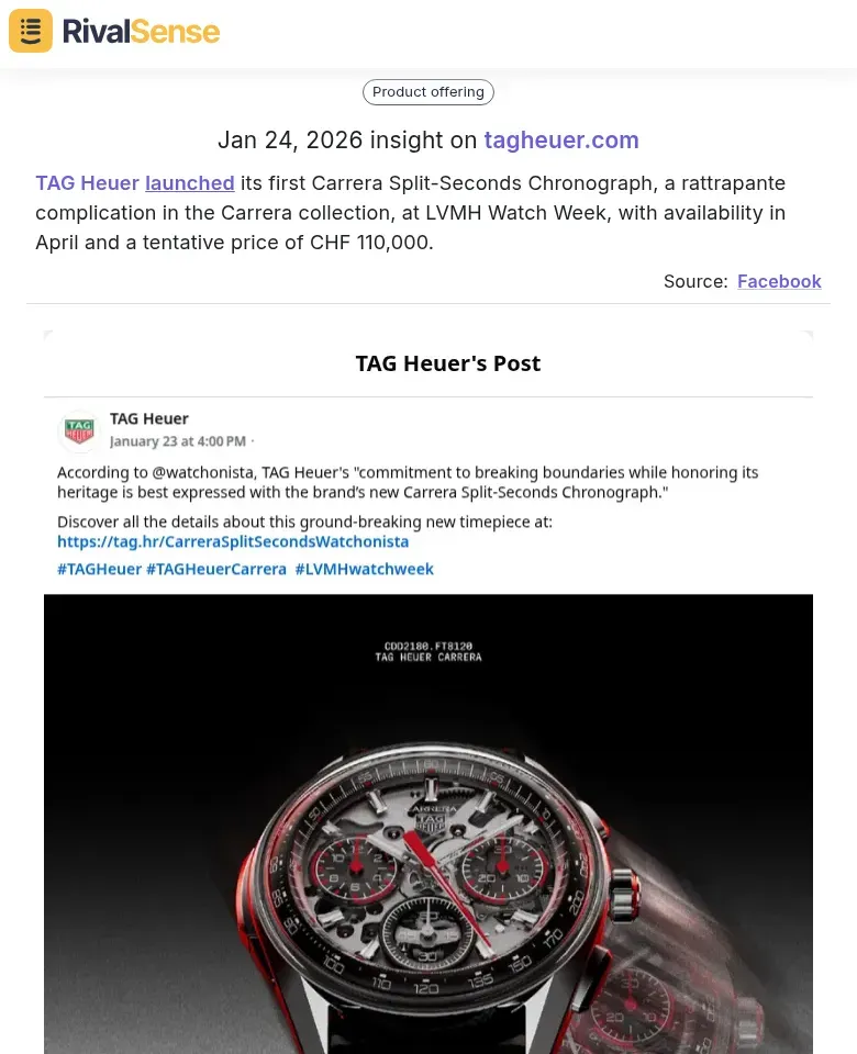 TAG Heuer insight