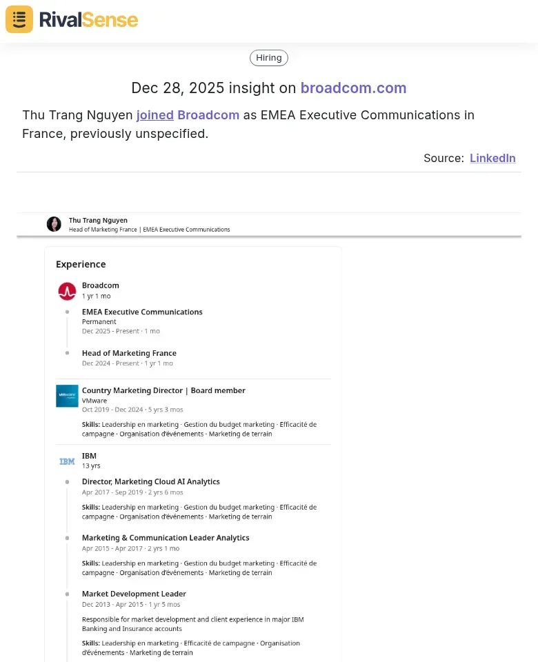 Thu Trang Nguyen Insight