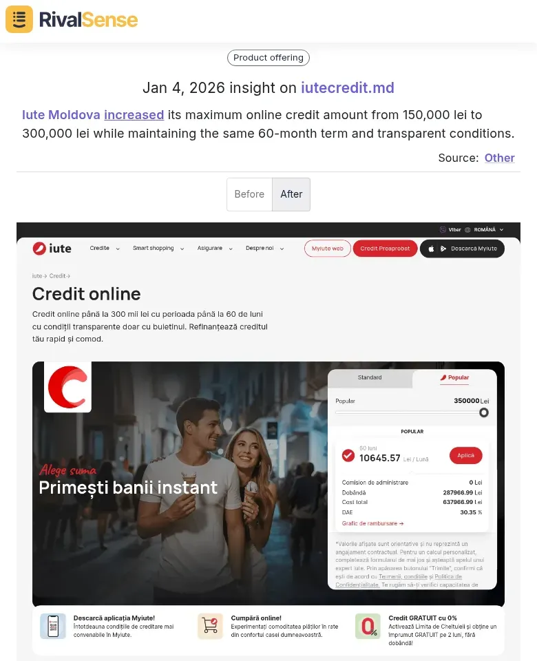 Iute Moldova credit limit increase insight