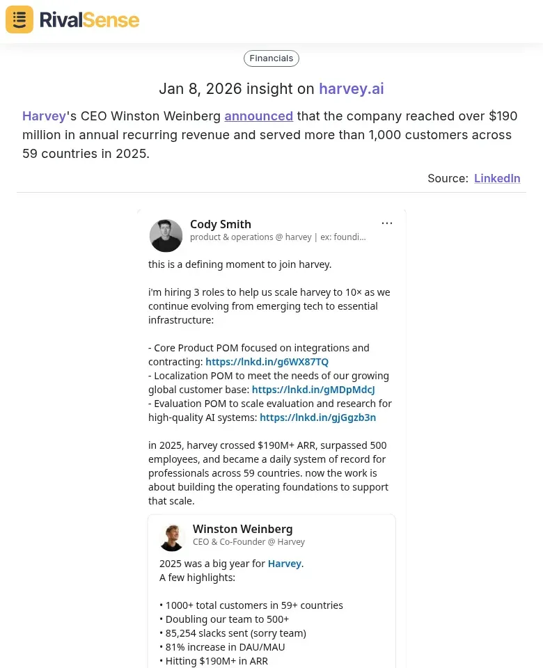 Harvey's Financial Milestone