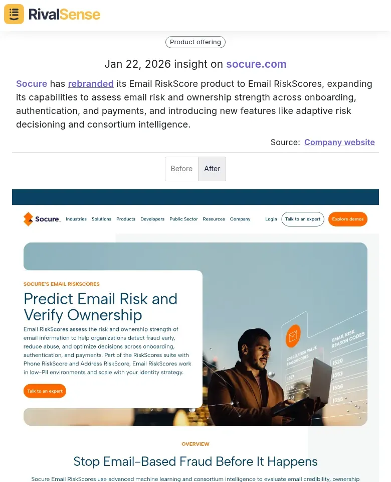Socure Email RiskScores