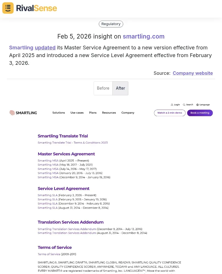 Smartling Agreement Update