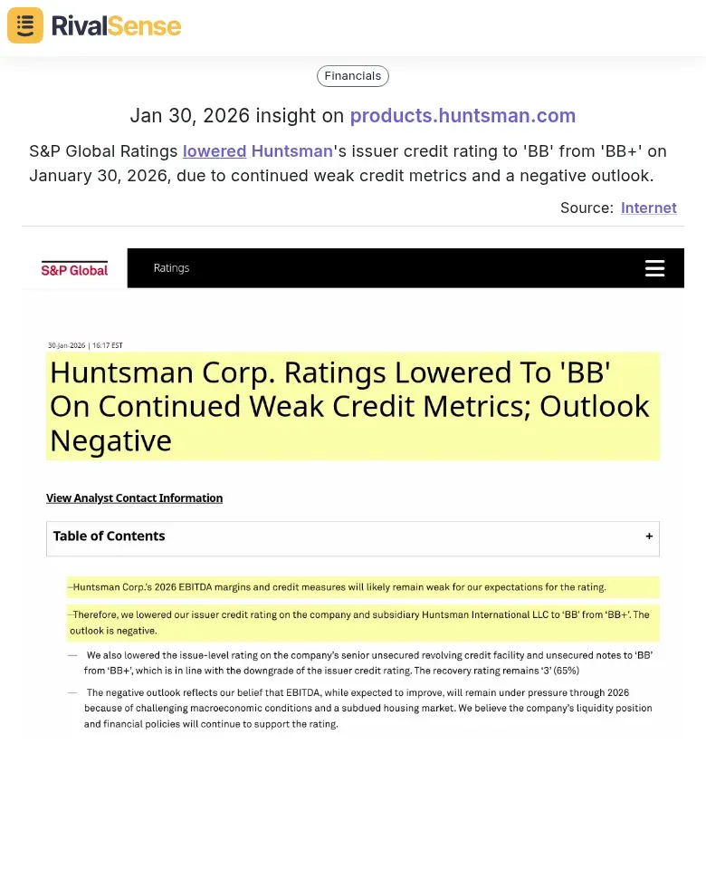 Huntsman Credit Downgrade