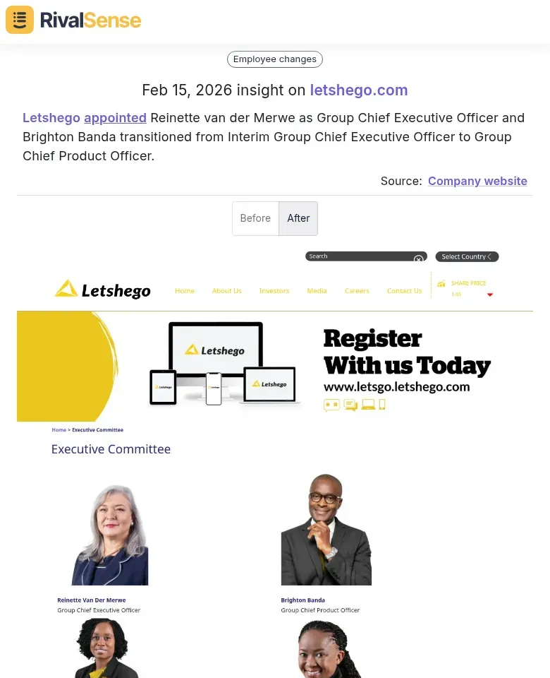 Letshego management change insight