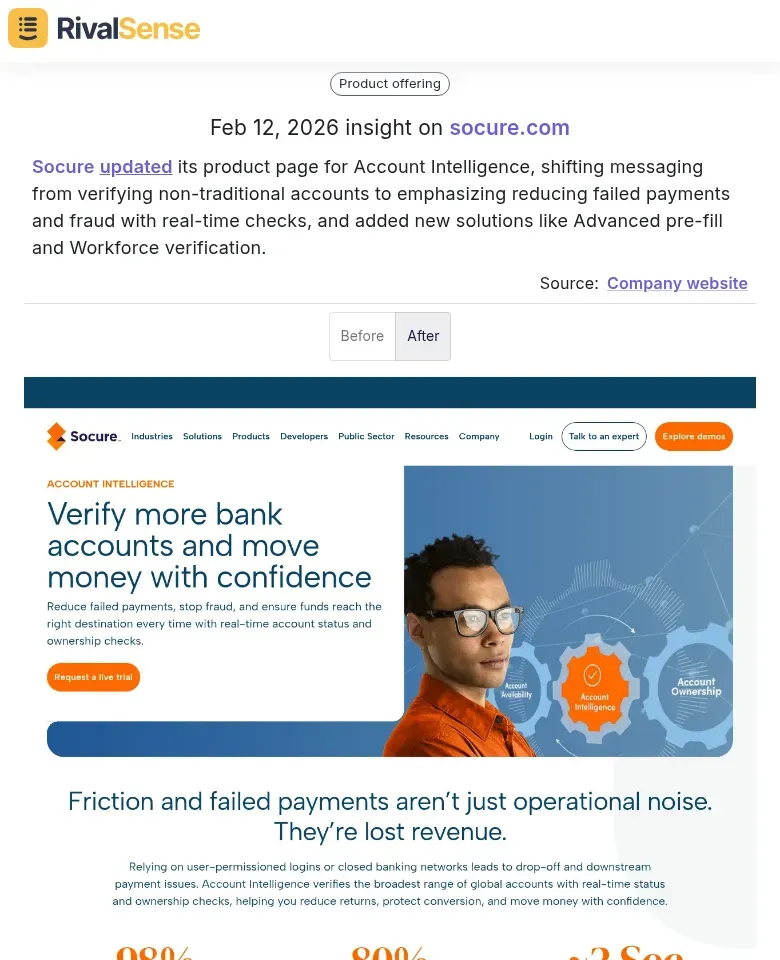 Socure Product Page Update