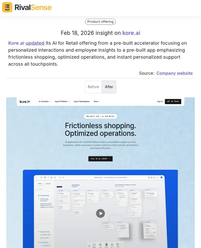Kore.ai AI for Retail Update