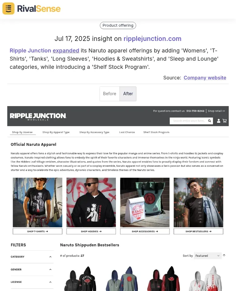 Ripple Junction Naruto Expansion