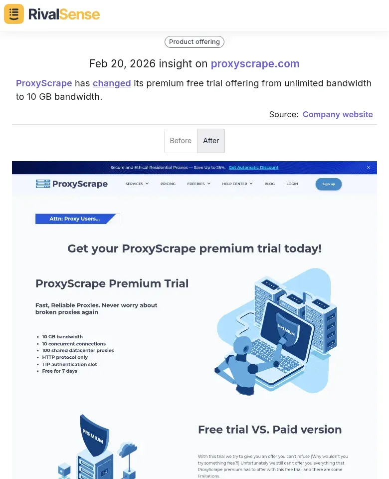 ProxyScrape's updated free trial offering