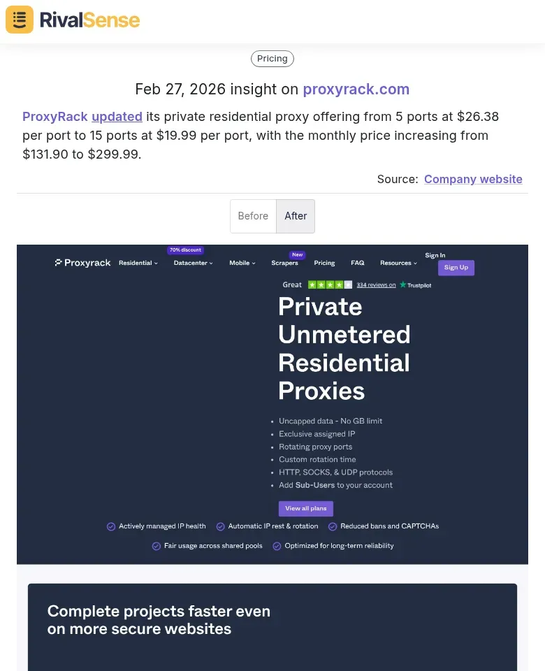 ProxyRack Pricing Update