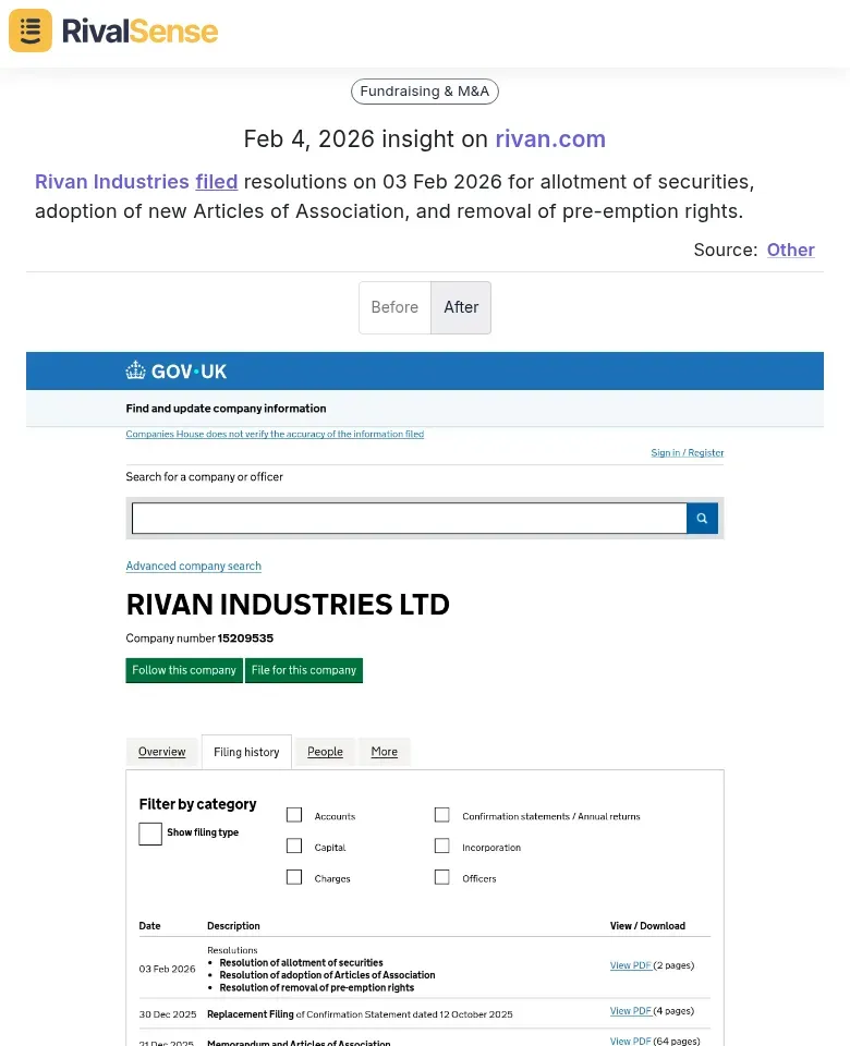 Rivan Industries Filings