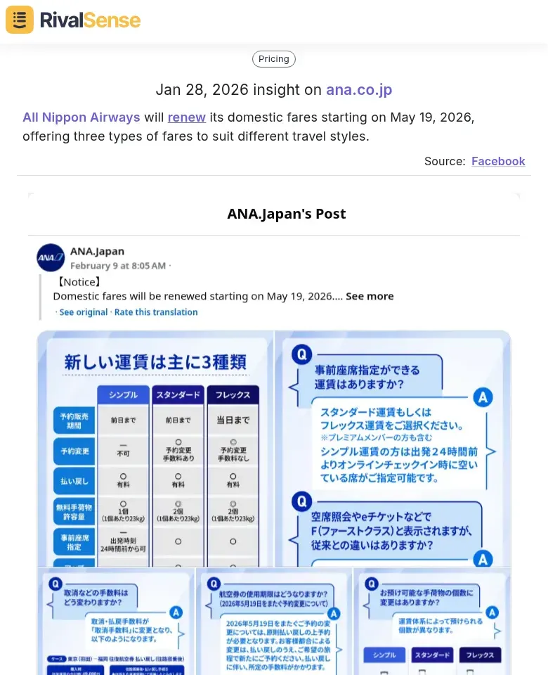 All Nippon Airways Fare Renewal