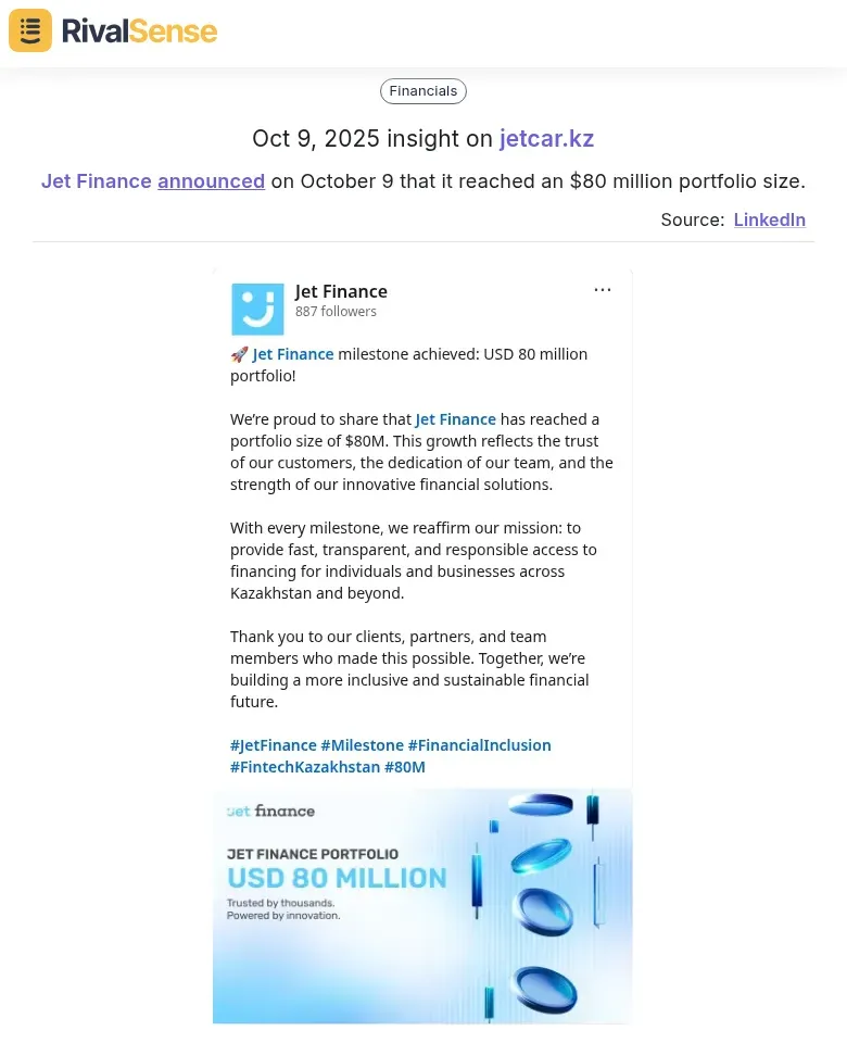 Jet Finance's portfolio milestone