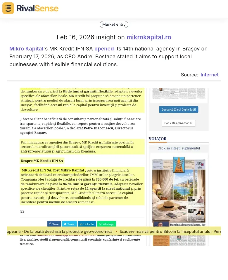 Mikro Kapital Expansion