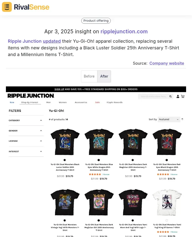 Ripple Junction Yu-Gi-Oh! Update