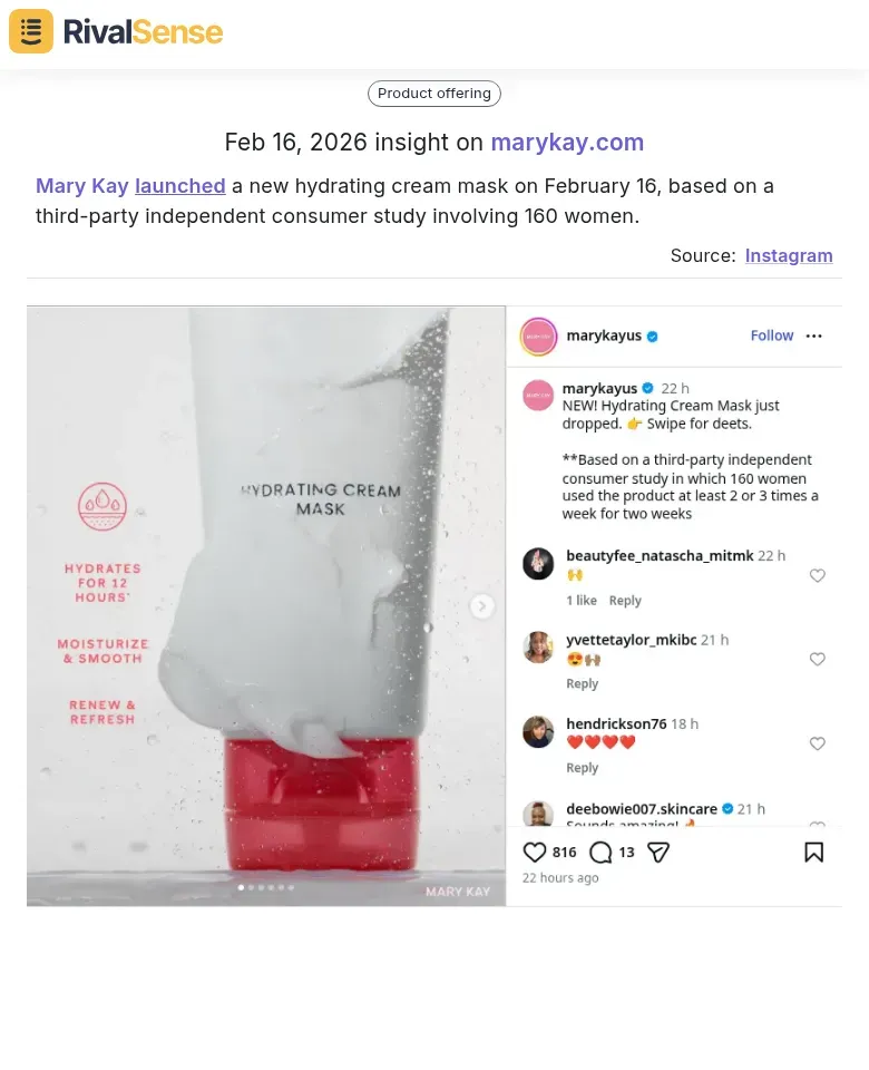 Mary Kay Hydrating Cream Mask Launch