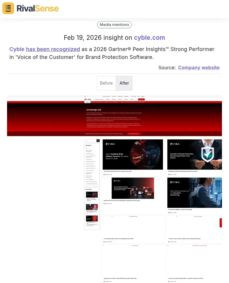 Cyble Gartner Recognition