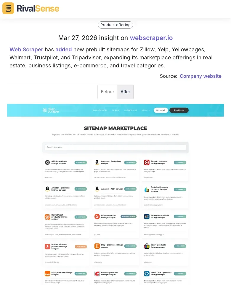 Web Scraper's Marketplace Expansion