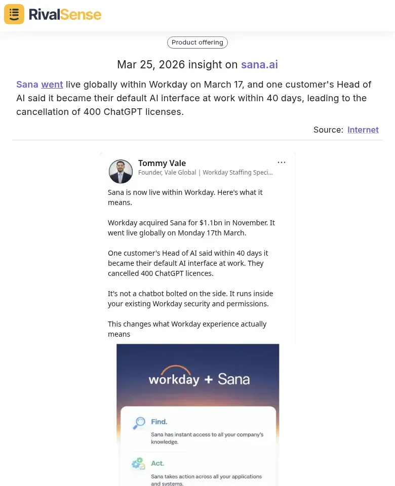 Sana Workday Integration