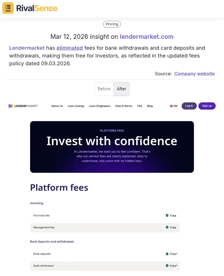 Lendermarket Fee Elimination