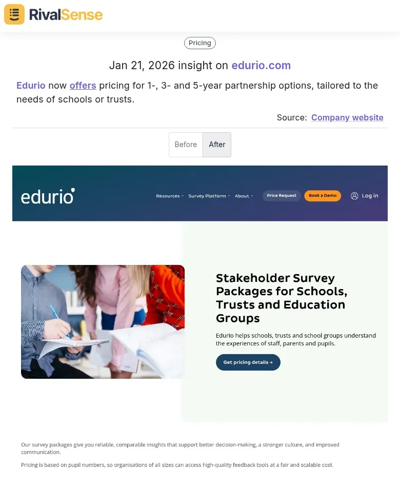 Edurio Pricing Options